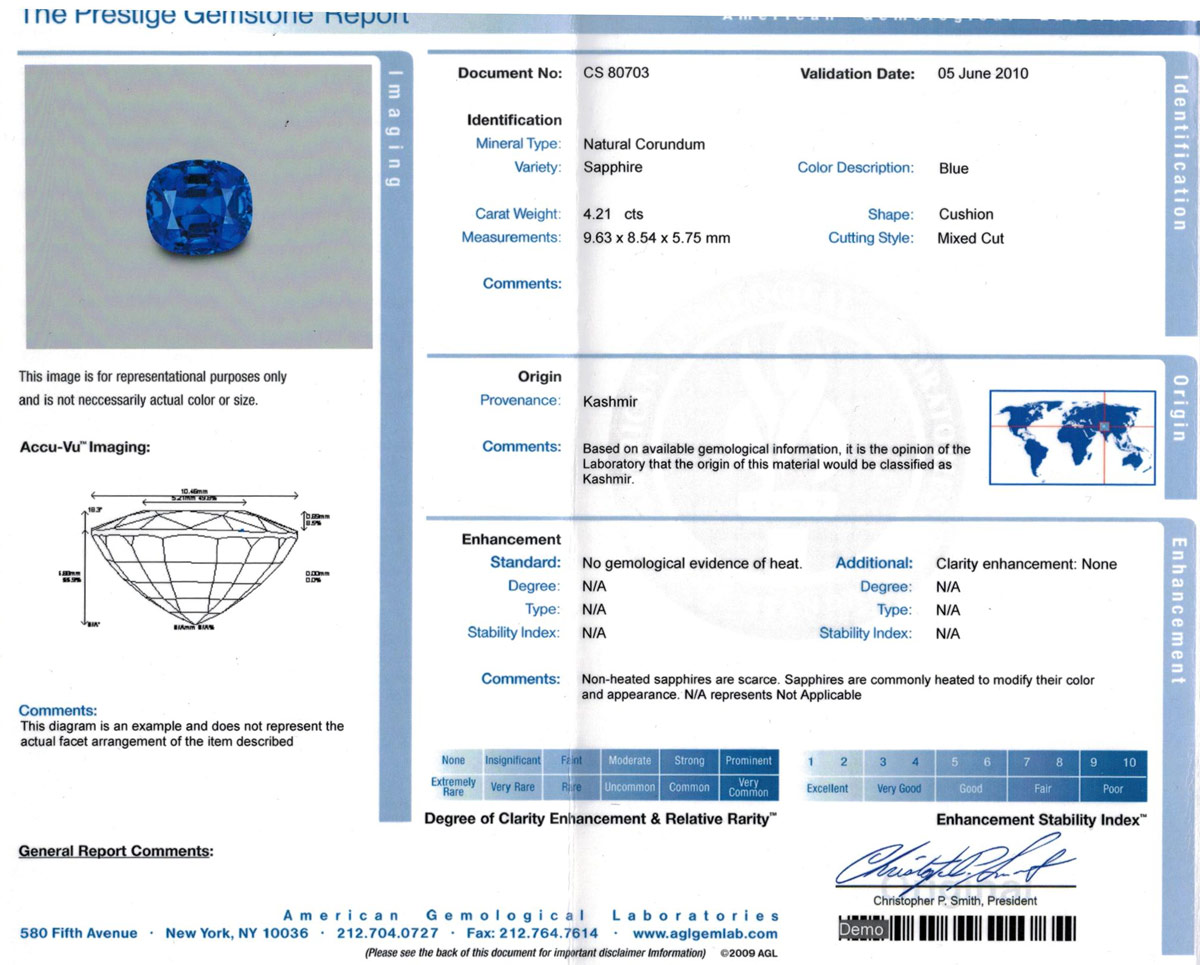 4.21 Ct AGL Certified Unheated Kashmir Origin Blue Sapphire RARE